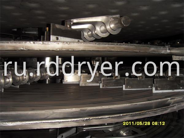 Copper Carbonate Continuous Disc Plate Dryer